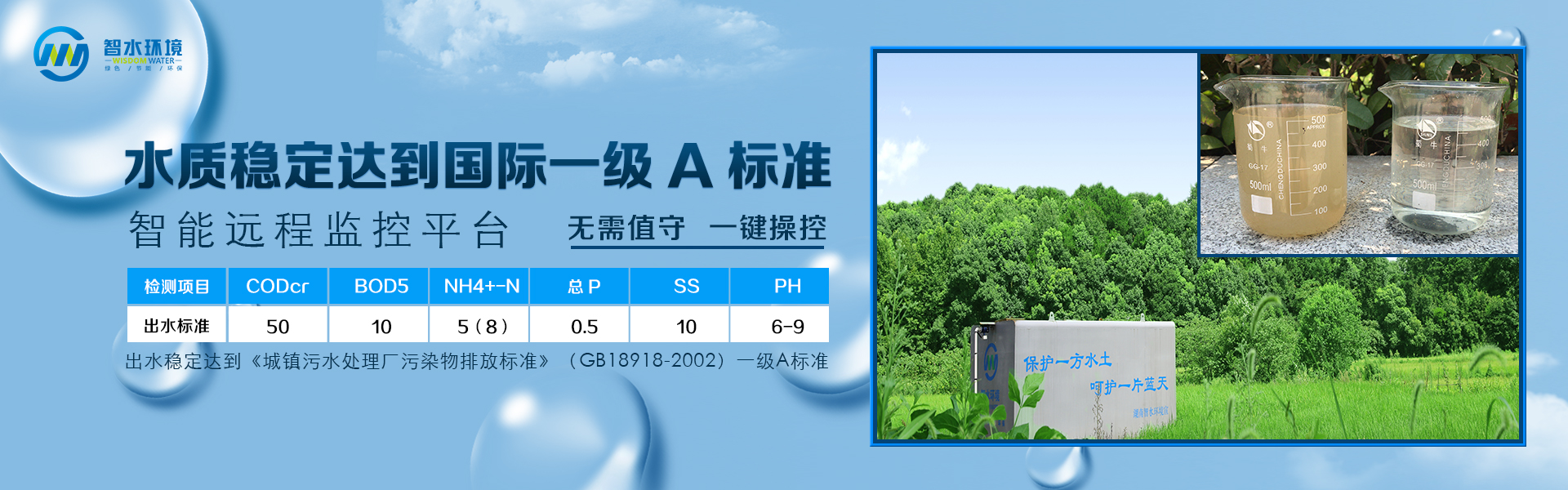 按需定制